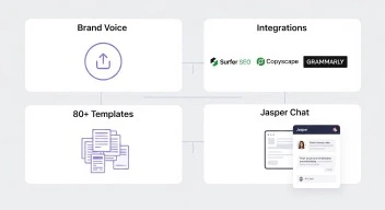 Is jasper ai worth it -1