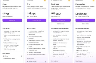 Canva ai pricing