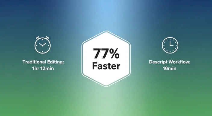 Descript vs Adobe Podcast AI -2