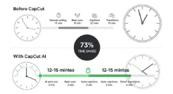AI video editing tools -3